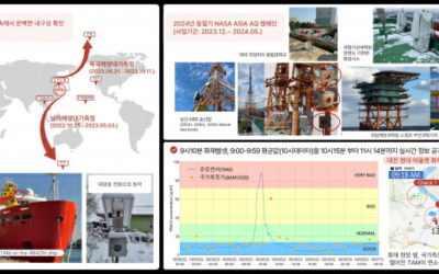 [쿠키과학] ‘세계 최초 초미세먼지·극초미세먼지 실시간 측정’… ETRI 창업기업 ㈜공감센서